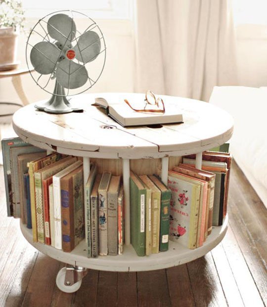 Spool3