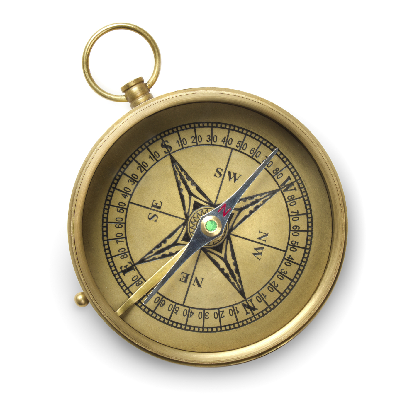 compass